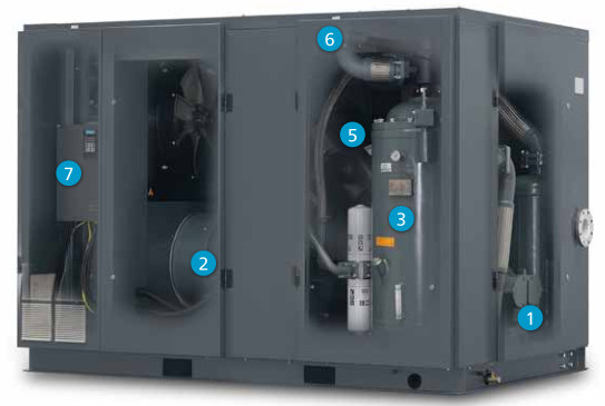 Compresseur d'air à vis rotatif de 90 kW GL90VSD